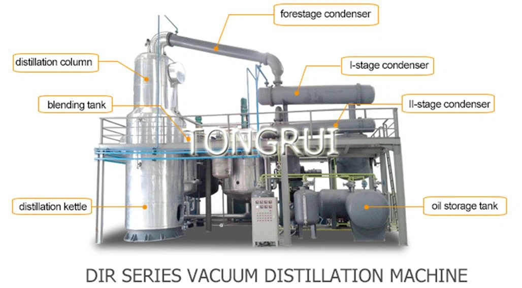 mini oil refinery machine